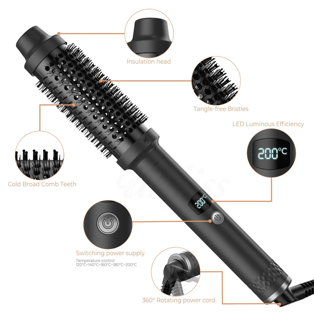 Thermal Brush,1.5 In Ionic Heated Round Brush
